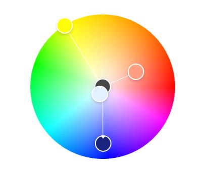 Image of website's colors on the color wheel